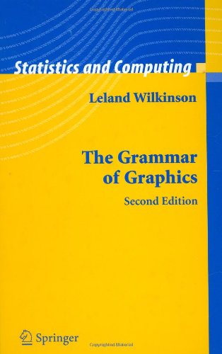 cover of The Grammar of Graphics