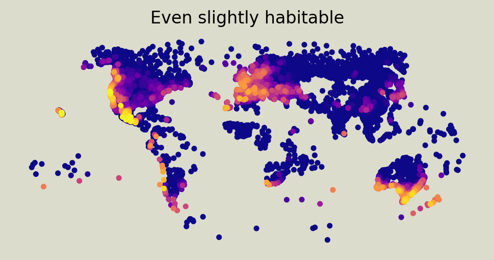 Even slightly habitable